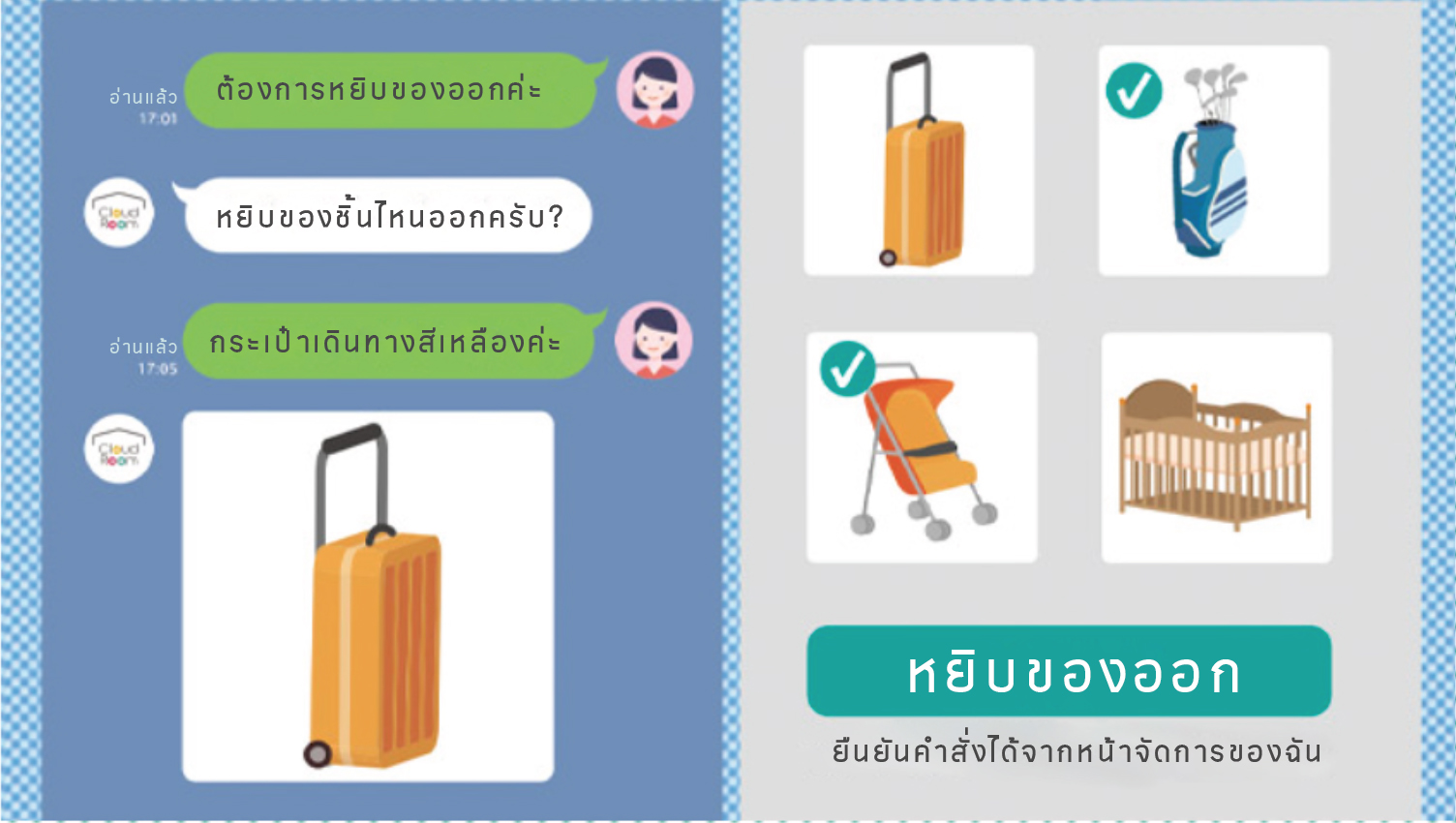 ขั้นตอนที่ 1