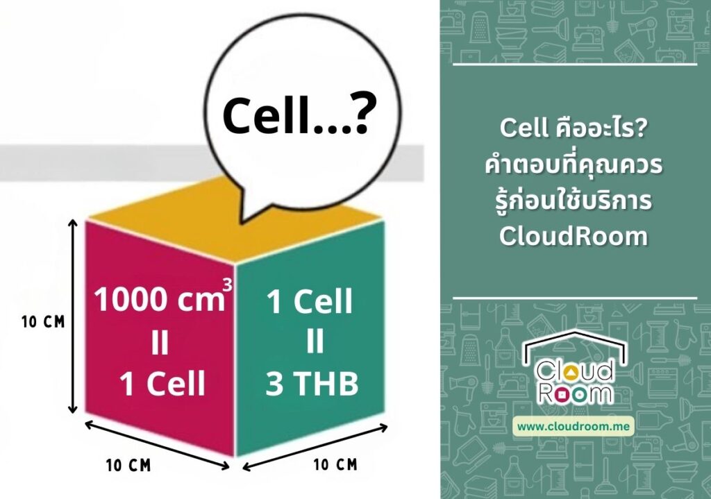 Cell คืออะไร? คำตอบที่คุณควรรู้ก่อนใช้บริการ CloudRoom